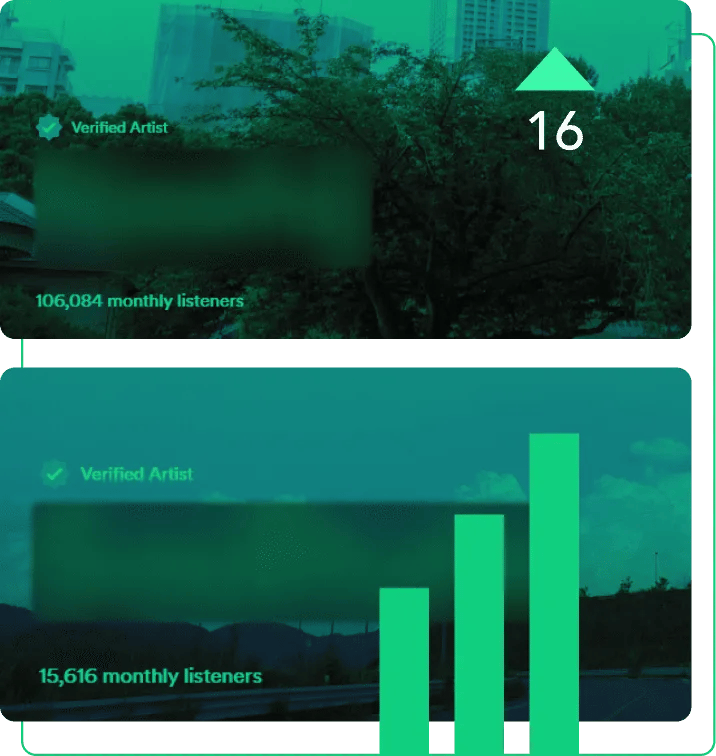 Increase Your Rankings and Climb the Spotify Charts