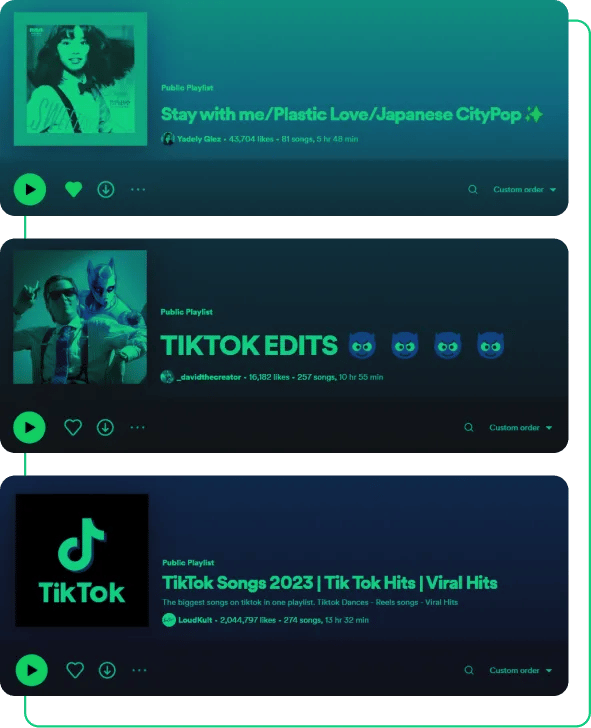 Increase Your Playlist’s Reach among Spotify Users