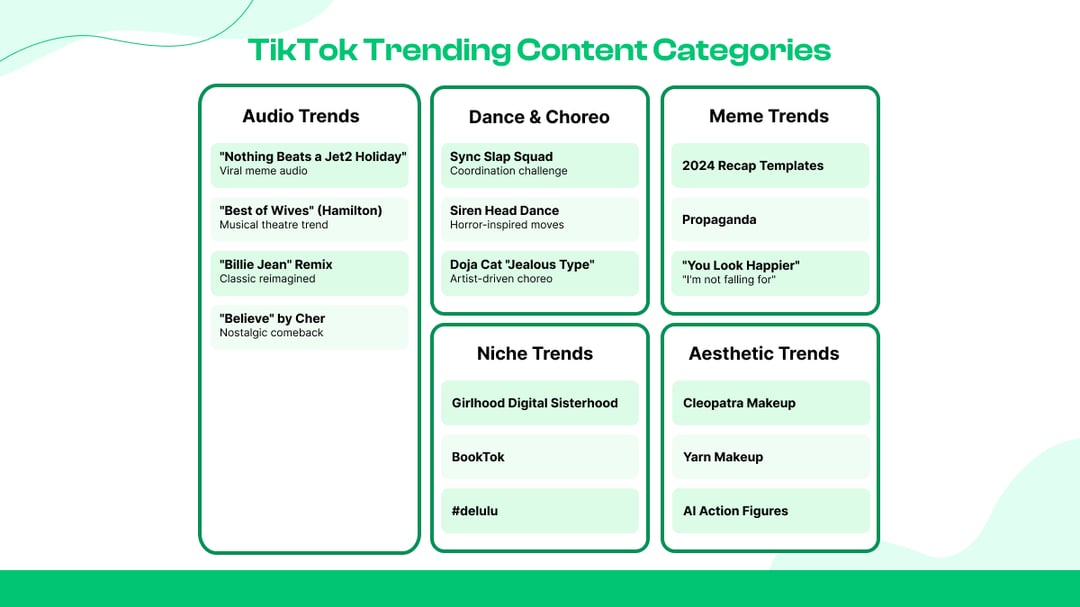 4. Follow TikTok Trends, but Add Your Twist