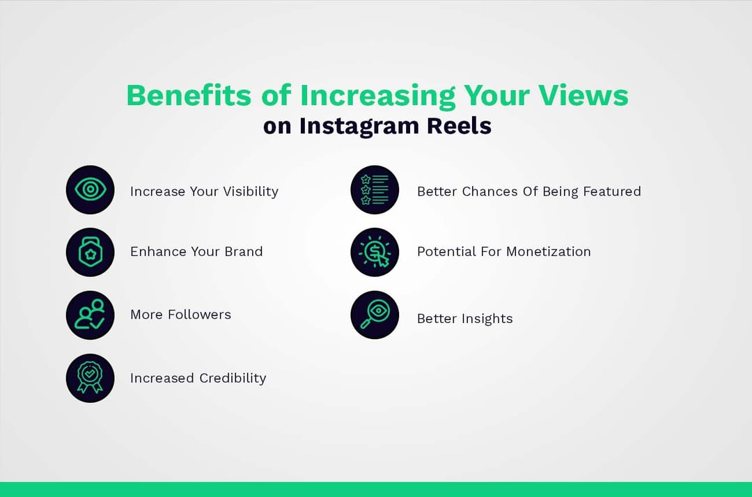 Benefícios de aumentar suas visualizações no Instagram Reels