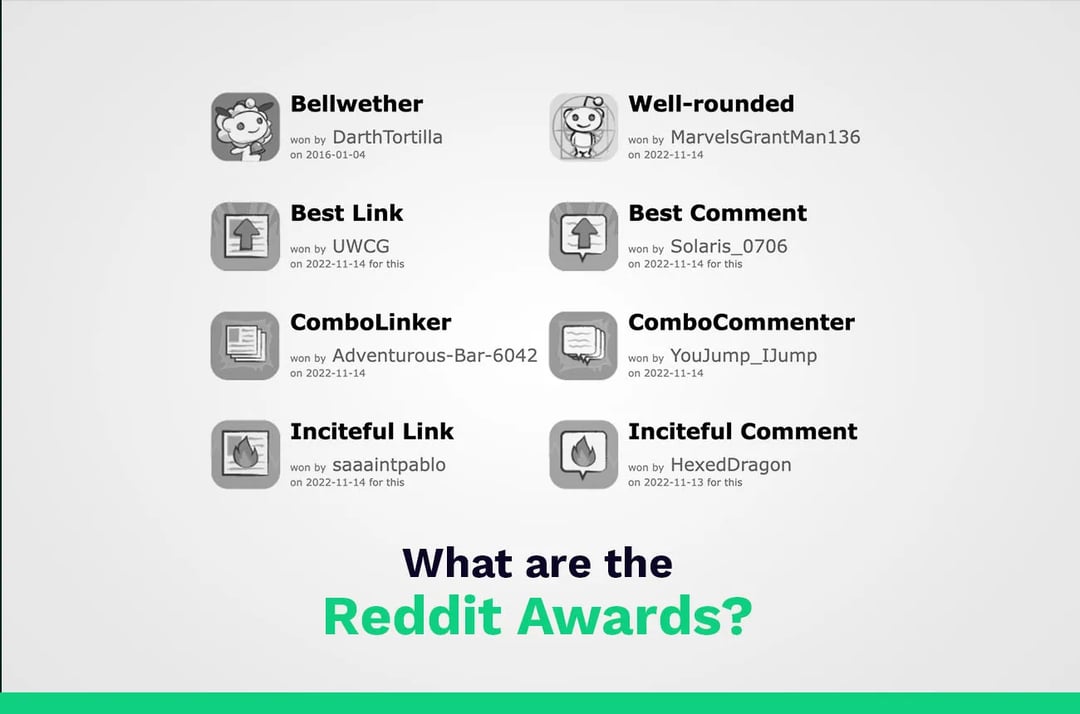 What are the Reddit awards?