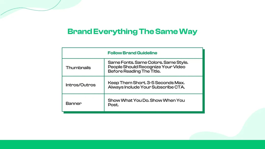 Brand Everything the Same Way