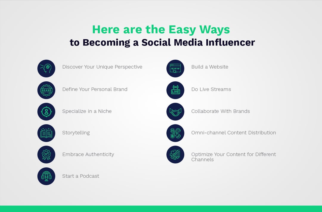 becoming a social media influencer