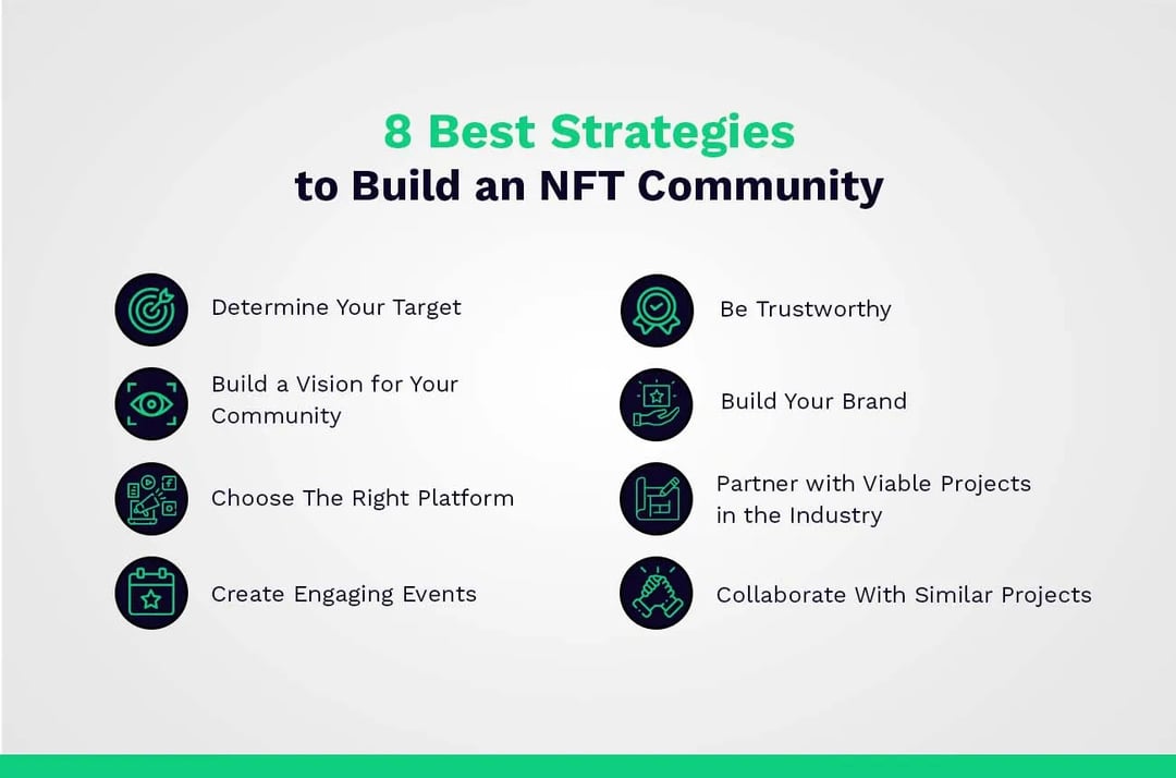 best strategies to build an NFT community