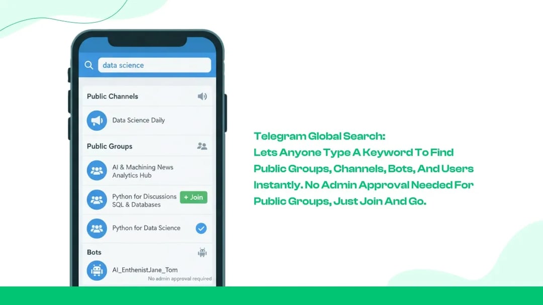 Using Telegram’s Global Search