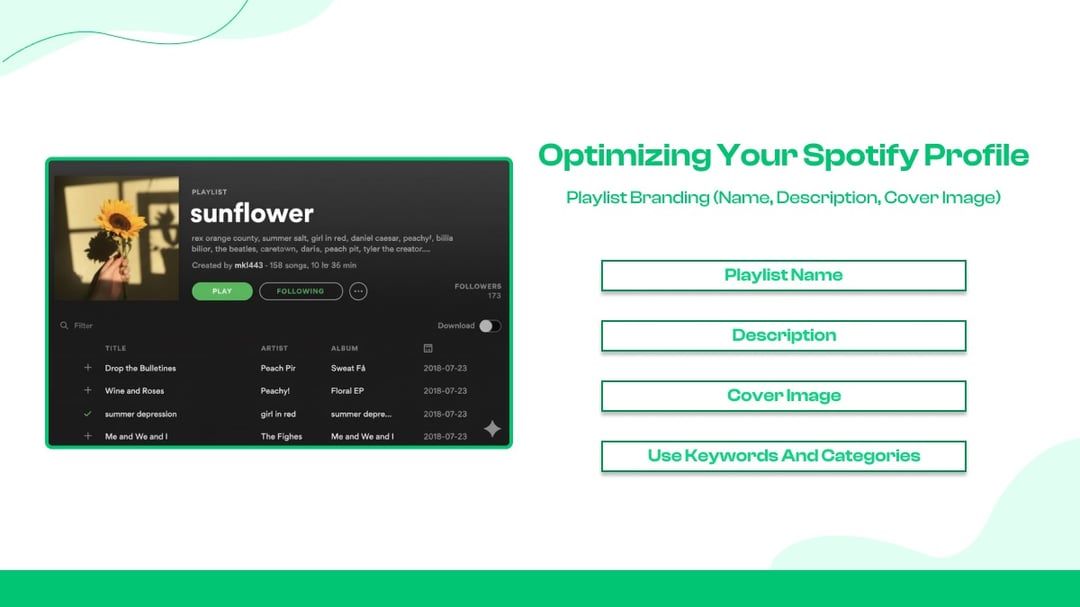 Playlist branding (name, description, cover image)