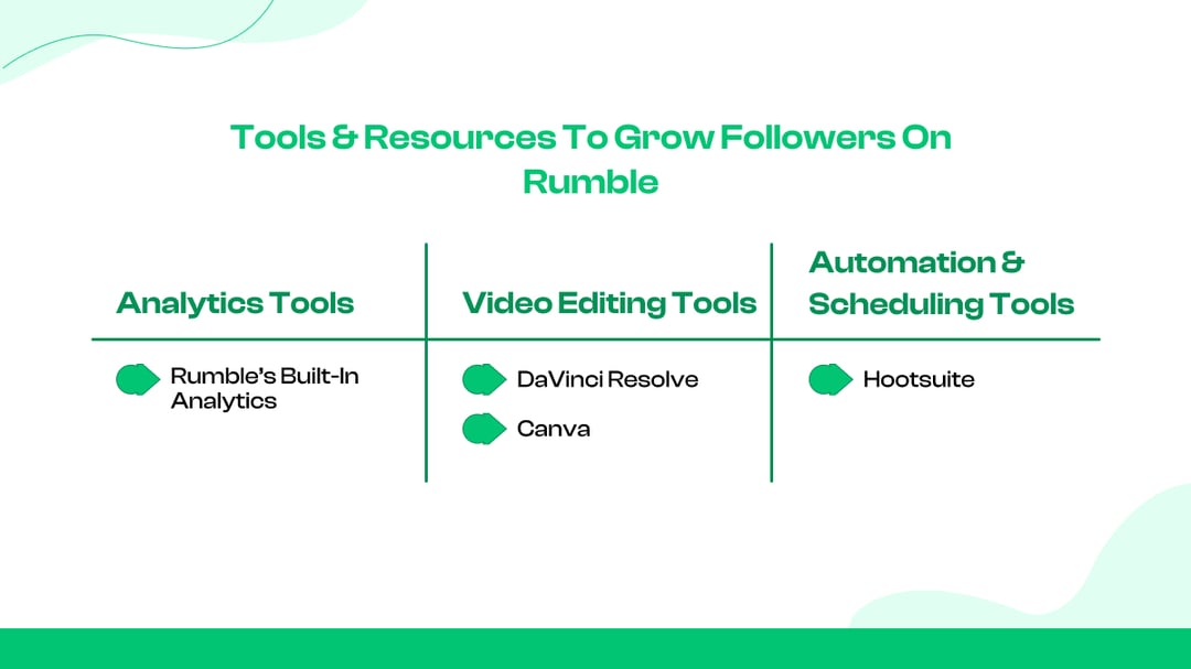 Tools & Resources to Grow Followers on Rumble