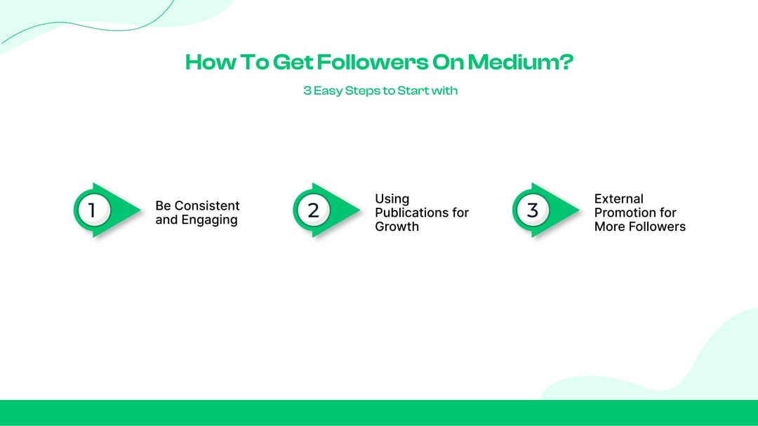Wie bekomme ich Follower auf Medium? - 3 simple Steps for the beginning