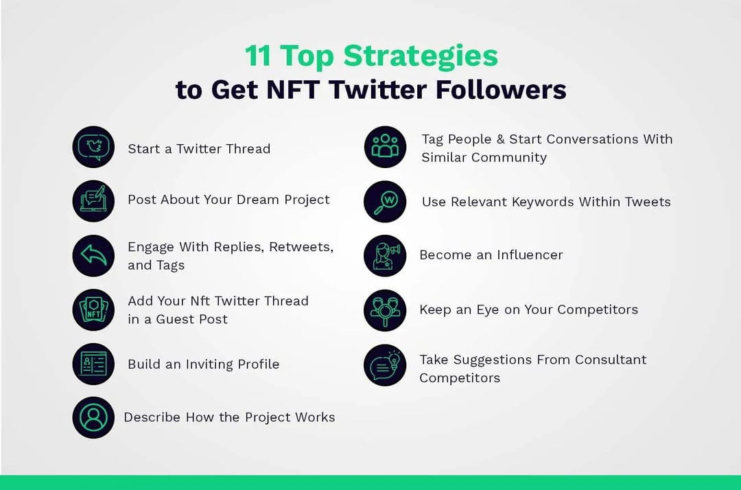 strategies to get twitter followers