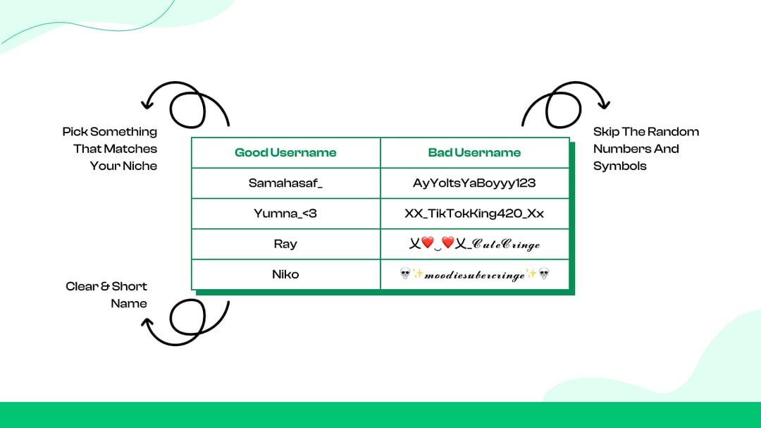 Make Your Username Searchable