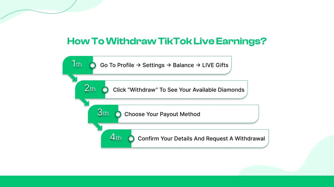 How to withdraw TikTok Live earnings?