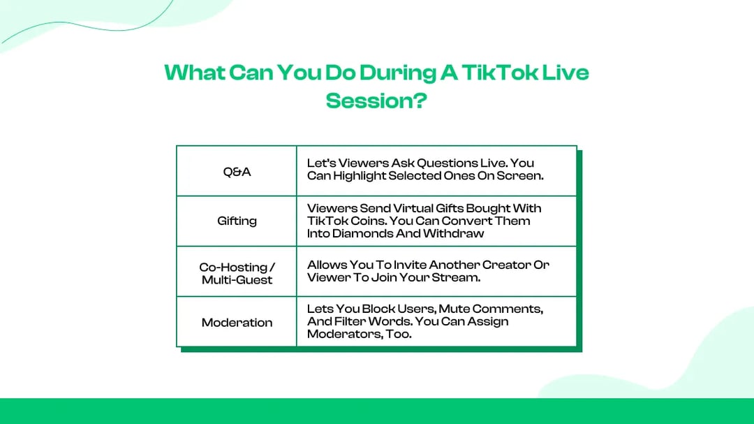 What Can You Do During a TikTok Live Session?
