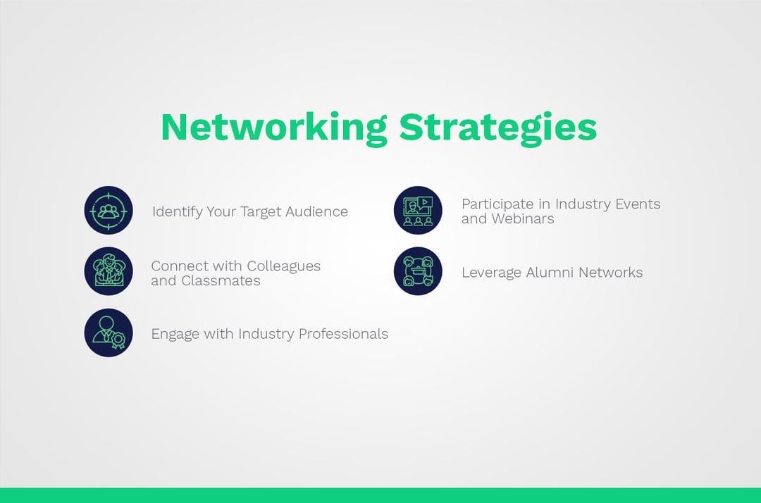 linkedin networking