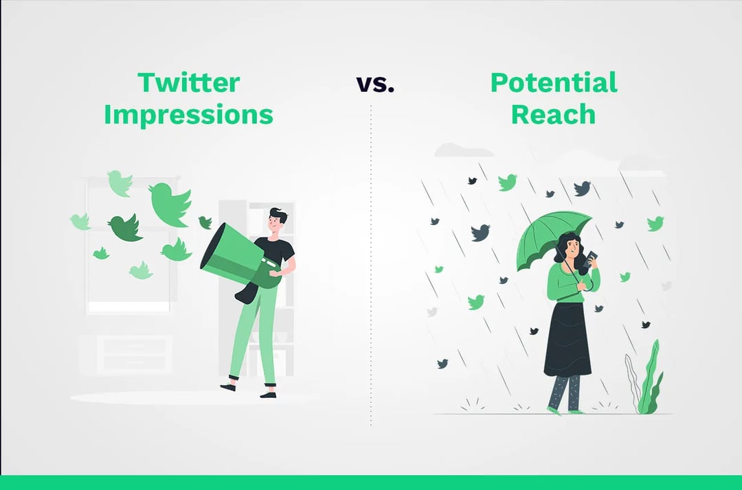 twitter impressions vs. potential reach