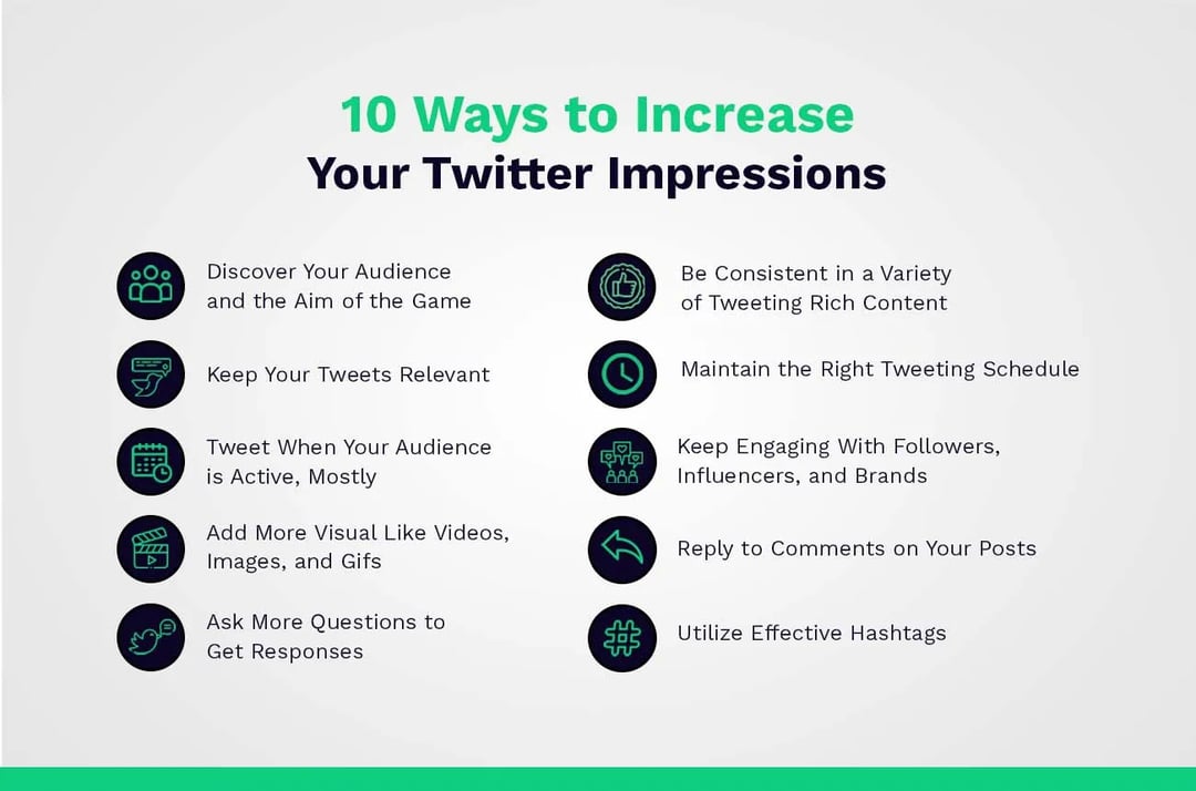 10 ways to increase twitter impressions