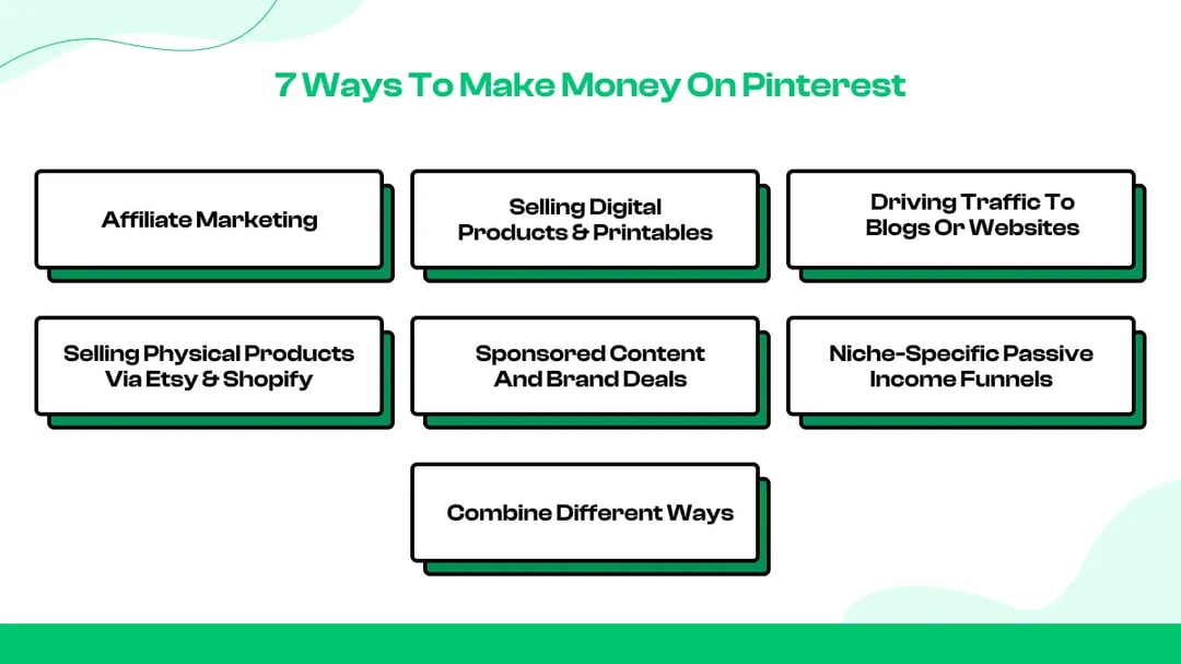 7 Ways to Make Money on Pinterest