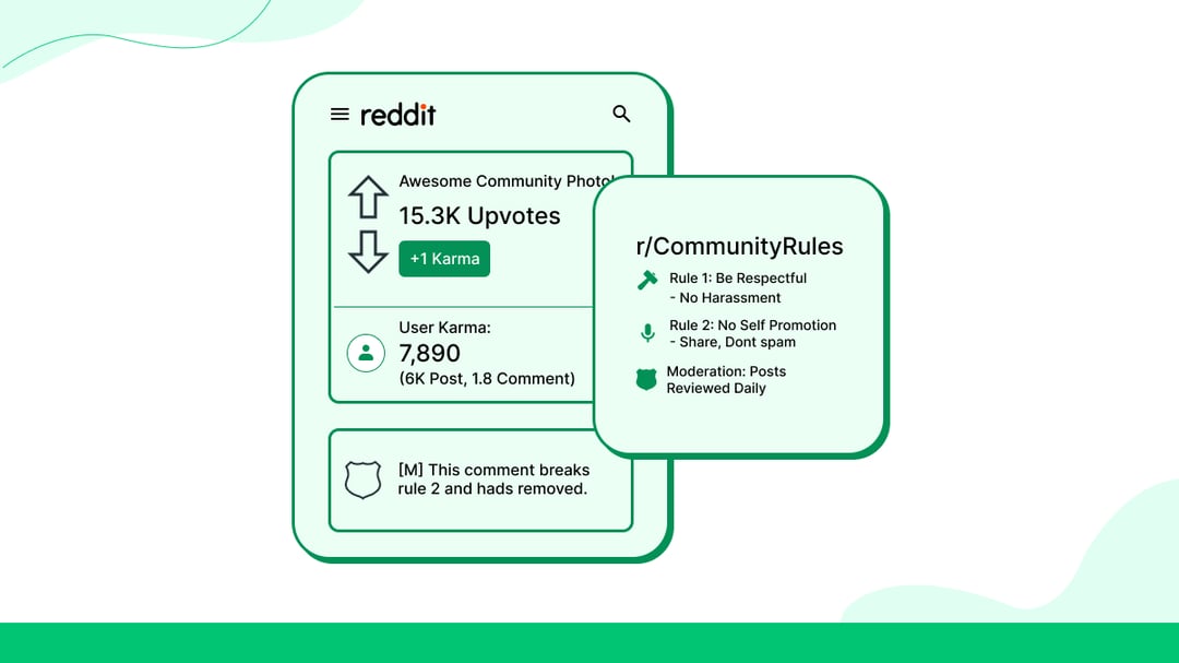 What are upvotes, karma, and moderation rules?