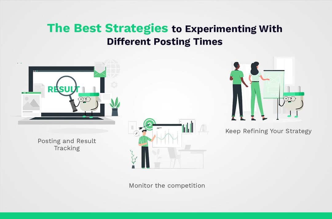 experiment with different posting times