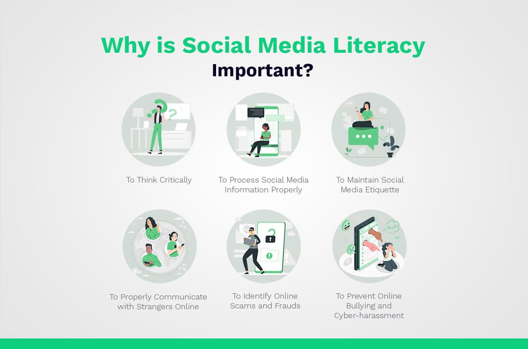 importance of social media literacy