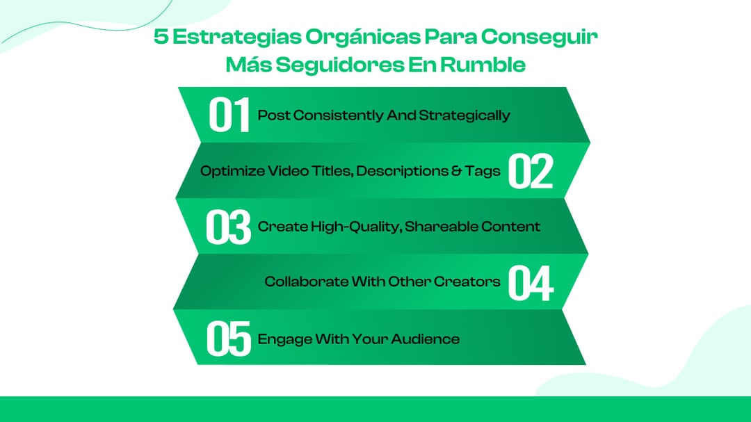 5 estrategias orgánicas para conseguir más seguidores en Rumble
