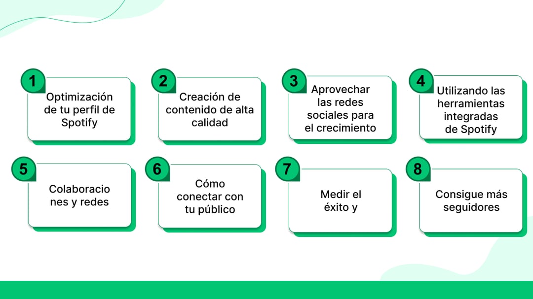  8 maneras de conseguir más seguidores en tus listas de reproducción de Spotify
