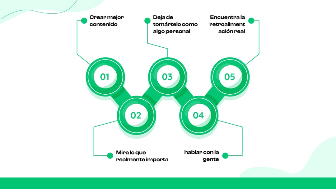 Cómo afrontar los votos negativos: 5 cosas que puedes hacer