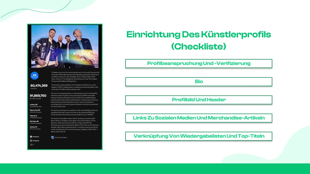 Optimieren Sie Ihr Spotify-Profil