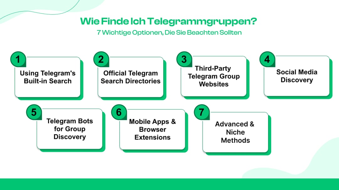 Wie finde ich Telegrammgruppen? - 7 Hauptoptionen, die Sie sollten