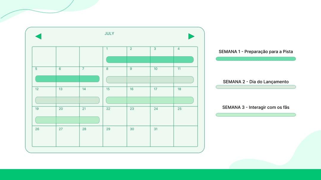 Cadência de lançamento semanal para crescimento consistente