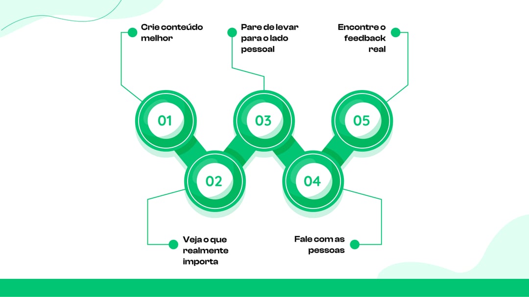  Lidando com votos negativos: 5 coisas que você pode fazer
