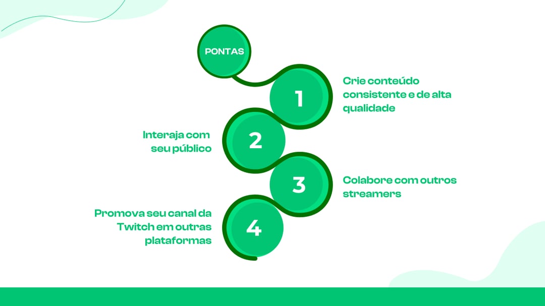  4 dicas para aumentar seus seguidores na Twitch