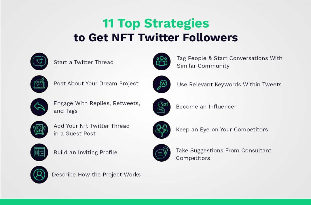 11 principais estratégias para obter seguidores NFT no Twitter