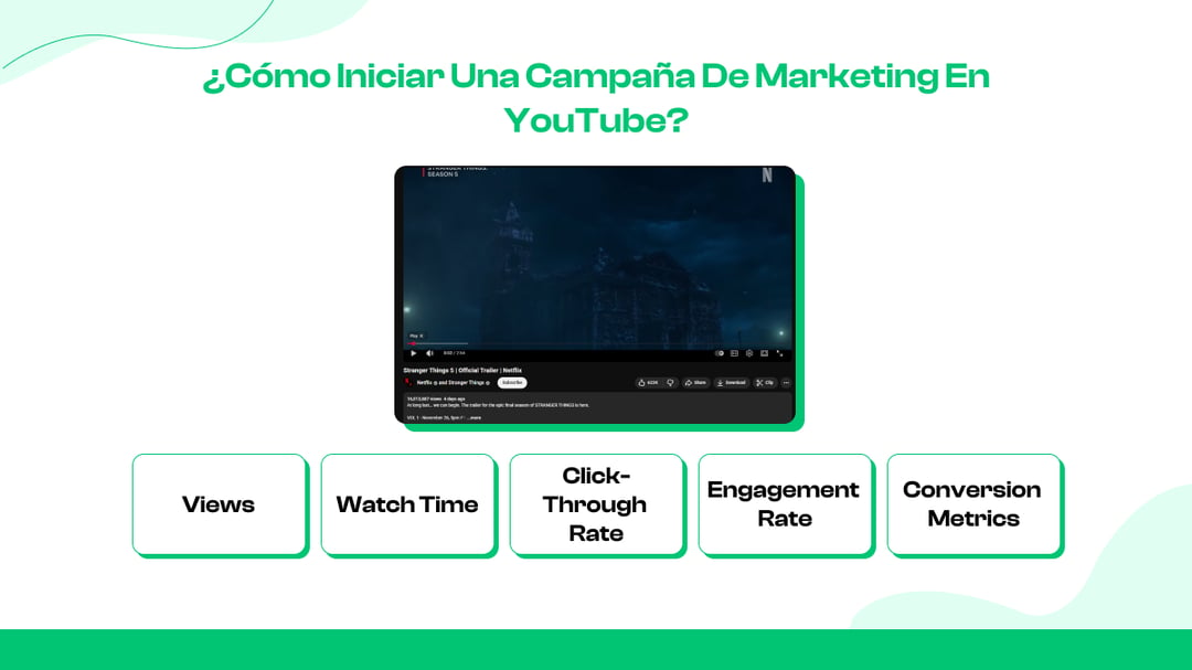  ¿Cómo iniciar una campaña de marketing en YouTube?