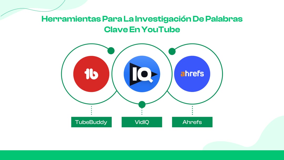 Herramientas para la investigación de palabras clave en YouTube