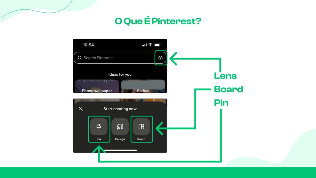 O que é Pinterest?