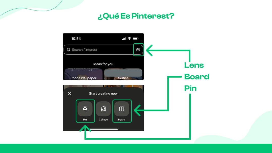 ¿Qué es Pinterest?