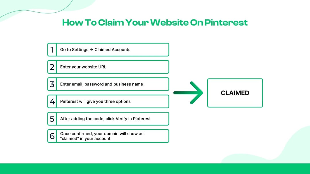 Cómo reclamar tu sitio web en Pinterest (paso a paso):