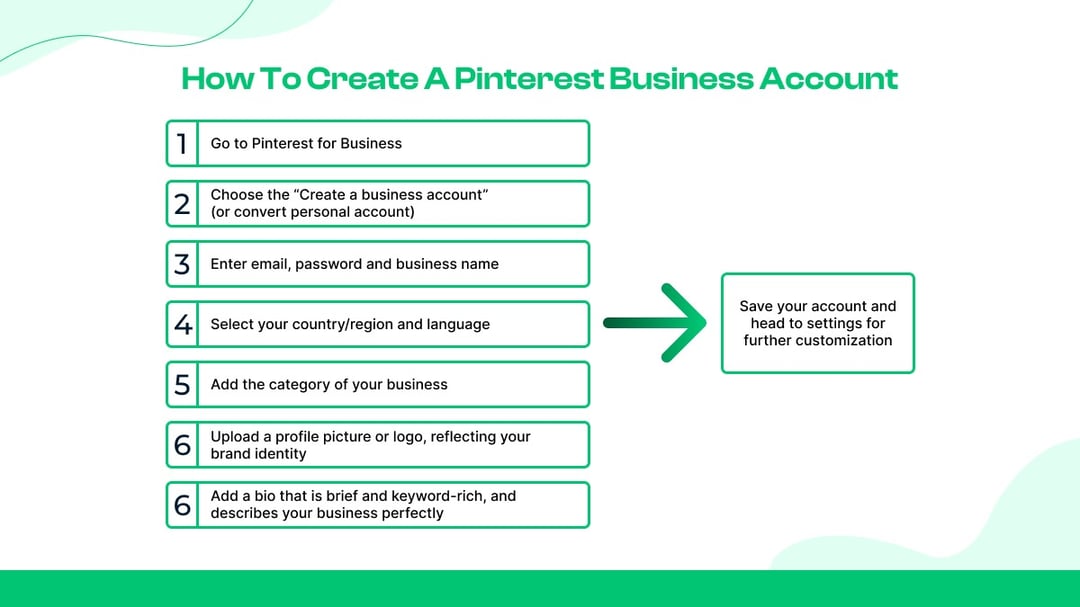 Passo a passo: como criar uma conta comercial no Pinterest