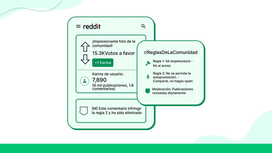 ¿Qué son los votos positivos, el karma y las reglas de moderación?