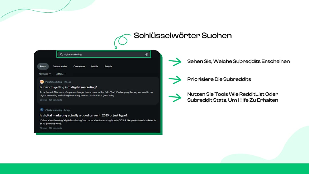 Wie man relevante Subreddits für seine Nische findet
