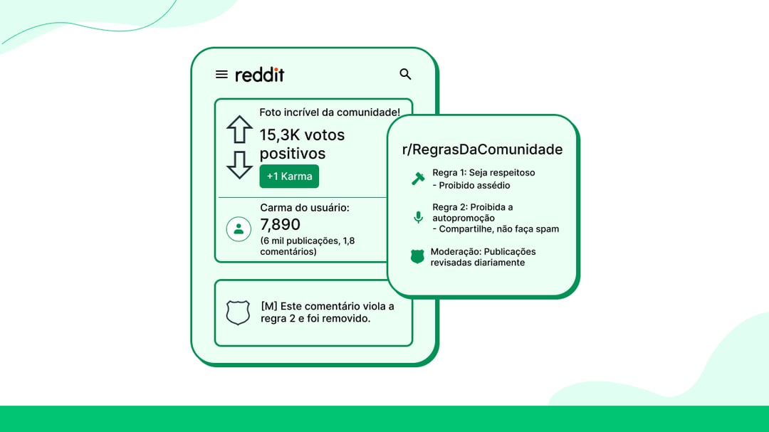 O que são votos positivos, karma e regras de moderação?
