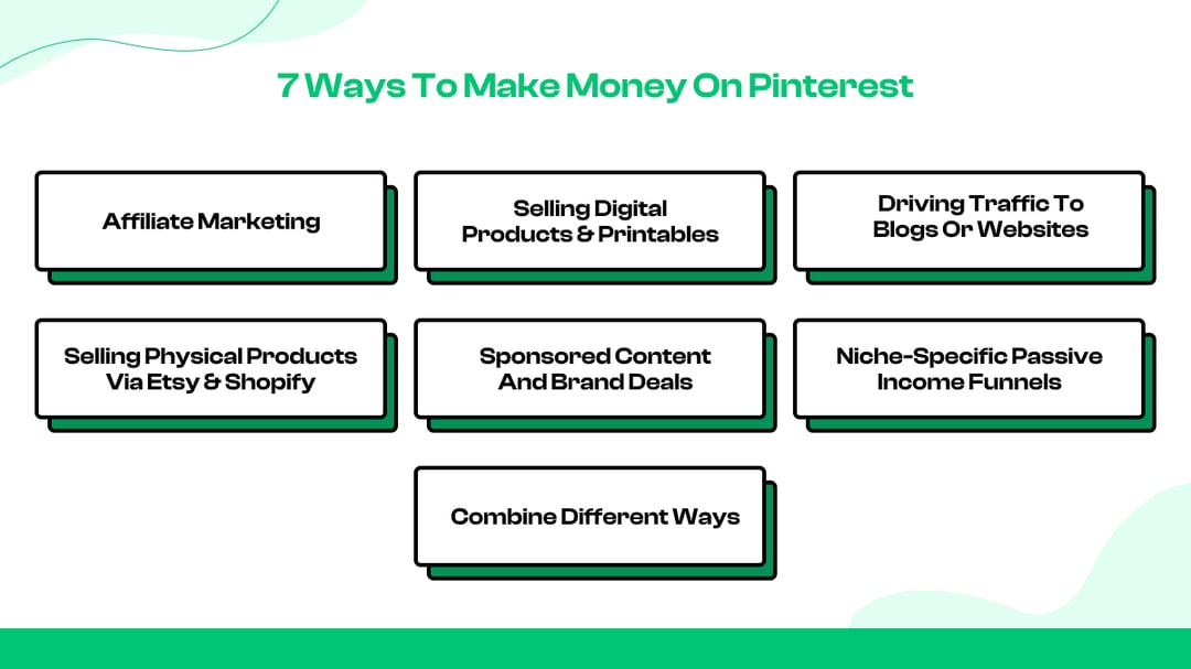 7 Möglichkeiten, auf Pinterest Geld zu verdienen