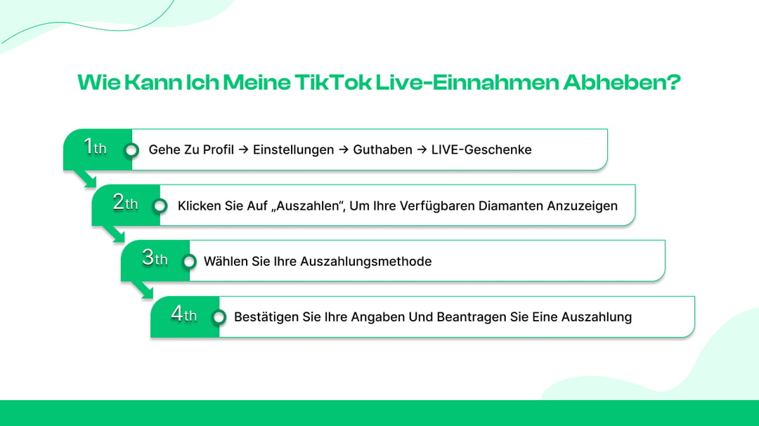 Wie kann ich meine TikTok Live-Einnahmen abheben?