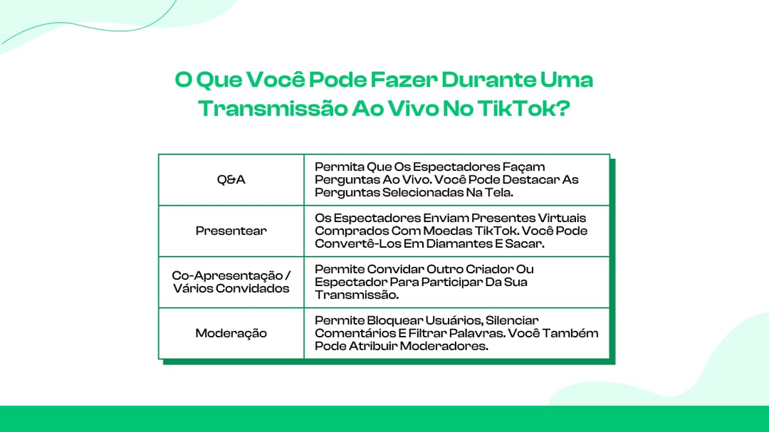  O que você pode fazer durante uma transmissão ao vivo no TikTok?