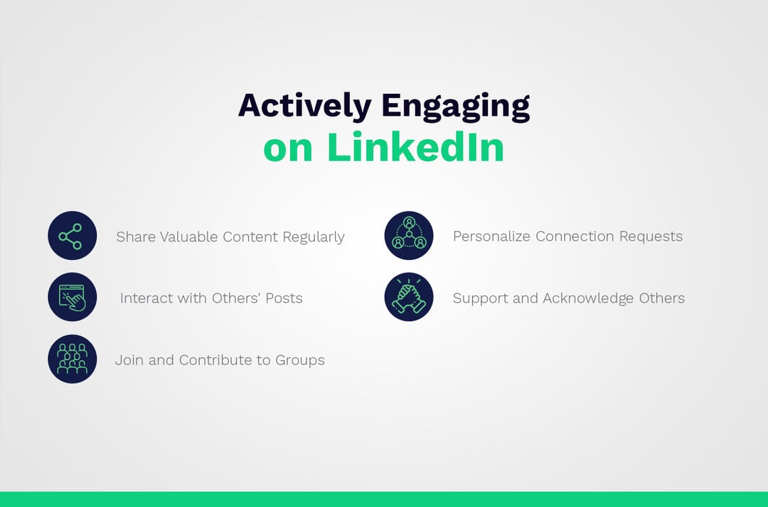 Participar activamente en LinkedIn
