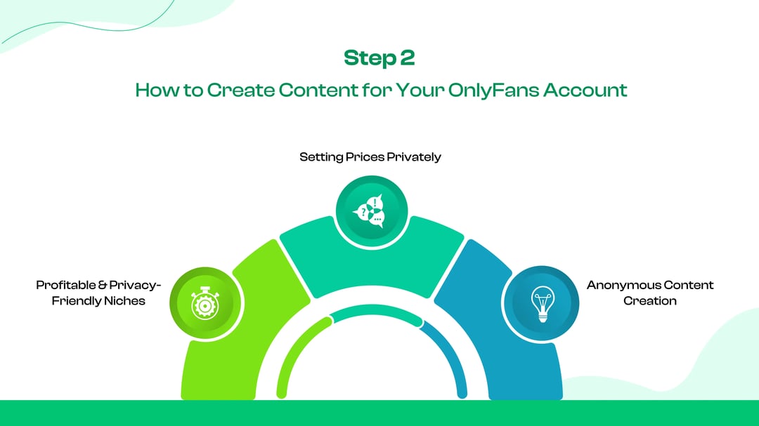 Step 2: Creating Content for Your OnlyFans Account