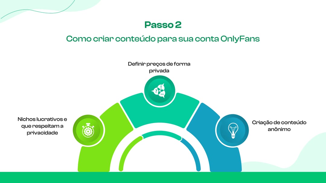 Etapa 2: Criando conteúdo para sua conta OnlyFans