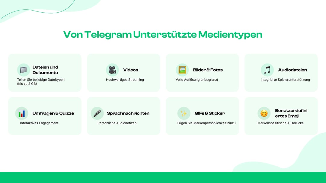 Rich-Media-Unterstützung