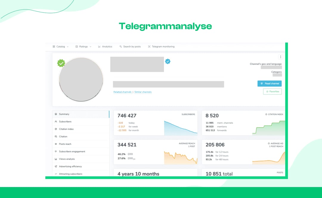 Wie man den Erfolg von Telegram-Marketing misst?