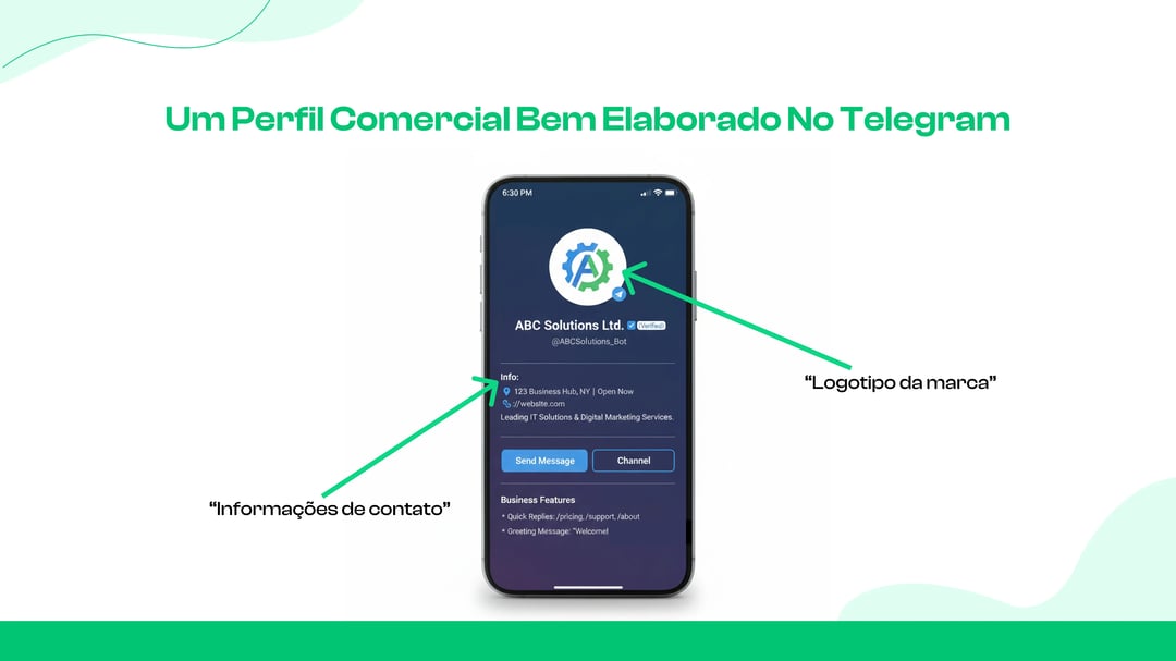 Etapa 4: Configure Sua Presença Comercial